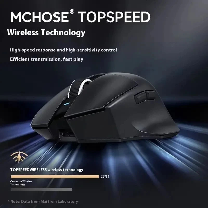 NEW G7 PRO Gaming-Maus, kabellos mit drei Modi, Bluetooth, ergonomisch und leicht, individuell anpassbare PC- und Büro-Gamer-Zubehörmaus