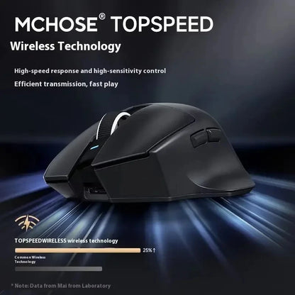 NEW G7 PRO Gaming-Maus, kabellos mit drei Modi, Bluetooth, ergonomisch und leicht, individuell anpassbare PC- und Büro-Gamer-Zubehörmaus