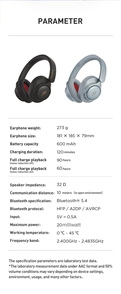 Auriculares inalámbricos Bluetooth con cancelación de ruido 1MORE SonoFlow S, ANC de 42dB, audio Hi-Res, autonomía de 90H, diseño supraaural