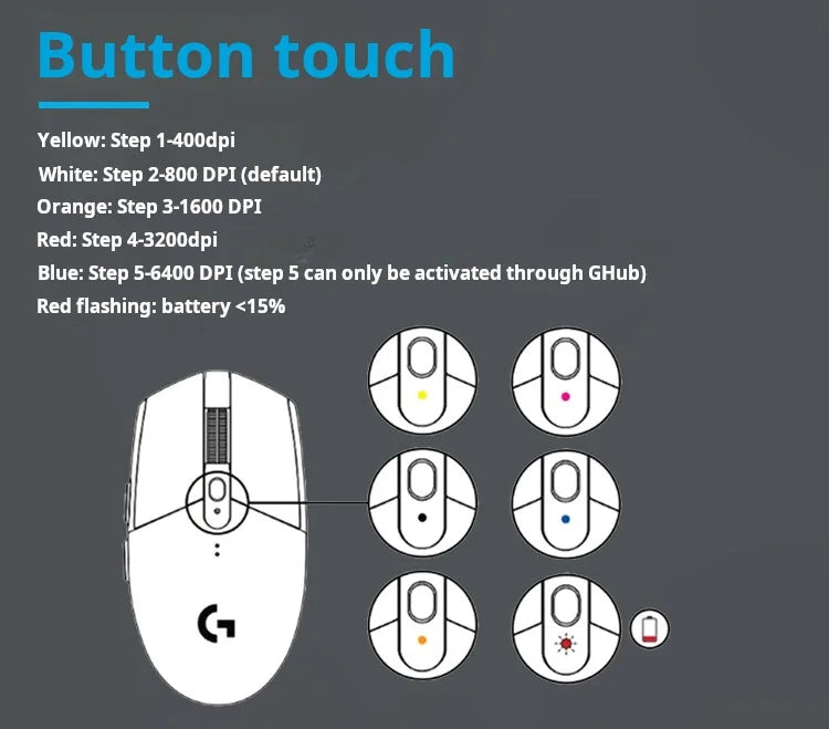Mouse gaming wireless Logitech G304 LIGHTSPEED, mouse leggero e portatile con macro per Jedi Survival, FPS, League of Heroes ed Eat Chicken