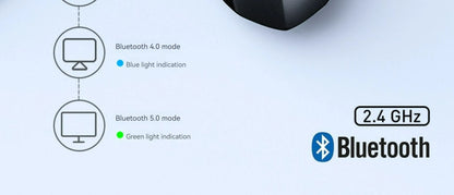 Inphic F1 2.4G Bluetooth Wireless Mouse Office Silent Mouse Rechargeable 6 Efficient Buttons Gaming Mouse For Laptop Tablet PC