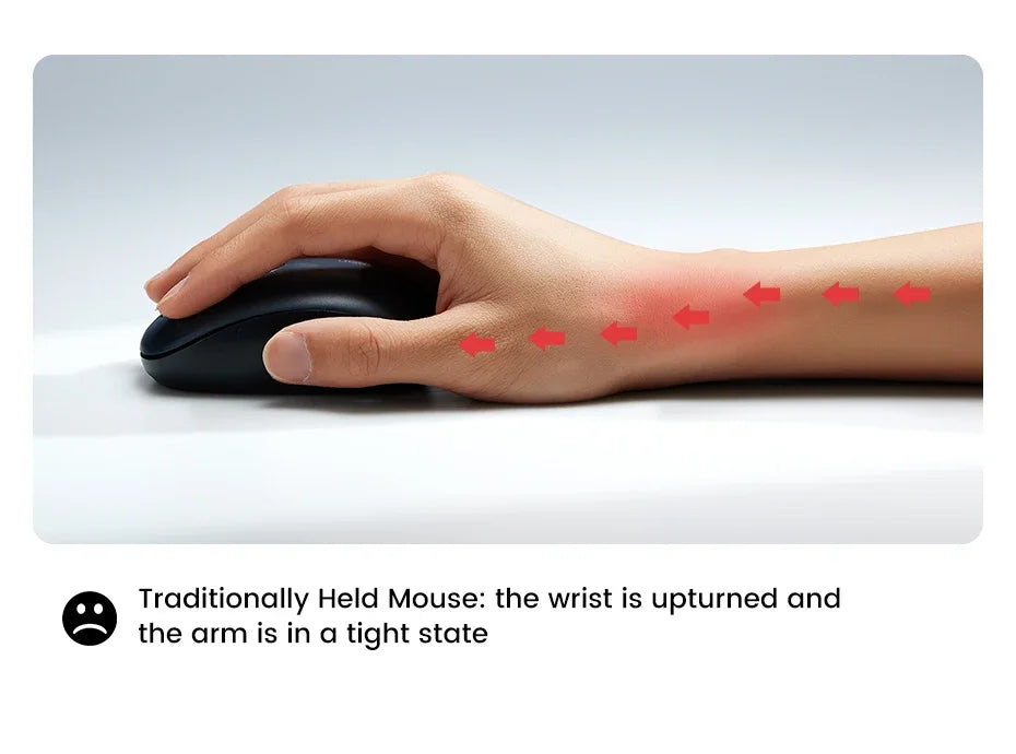 Mouse wireless Bluetooth 5.0 2.4G ergonomico 4000DPI con 6 pulsanti silenziosi per MacBook, tablet, laptop e computer PC