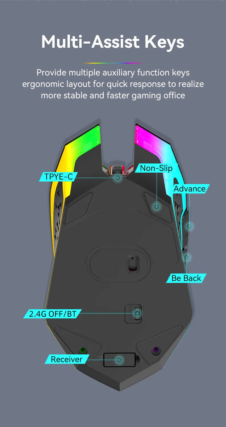 Ratón inalámbrico Bluetooth 2.4GHz recargable con retroiluminación RGB, 1600 DPI, diseño ergonómico, ratón gaming para PC, portátil y Macbook