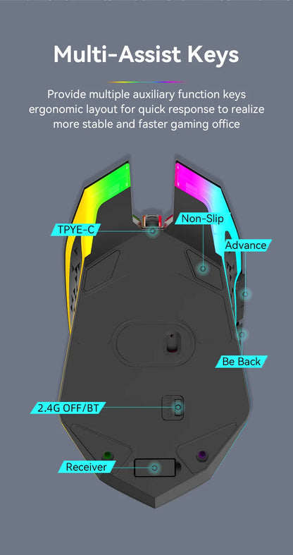 Ratón inalámbrico Bluetooth 2.4GHz recargable con retroiluminación RGB, 1600 DPI, diseño ergonómico, ratón gaming para PC, portátil y Macbook