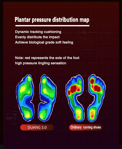 Zapatillas deportivas impermeables DUANG para hombre y mujer, zapatillas de running para maratón, calzado casual para atletismo al aire libre, antideslizantes