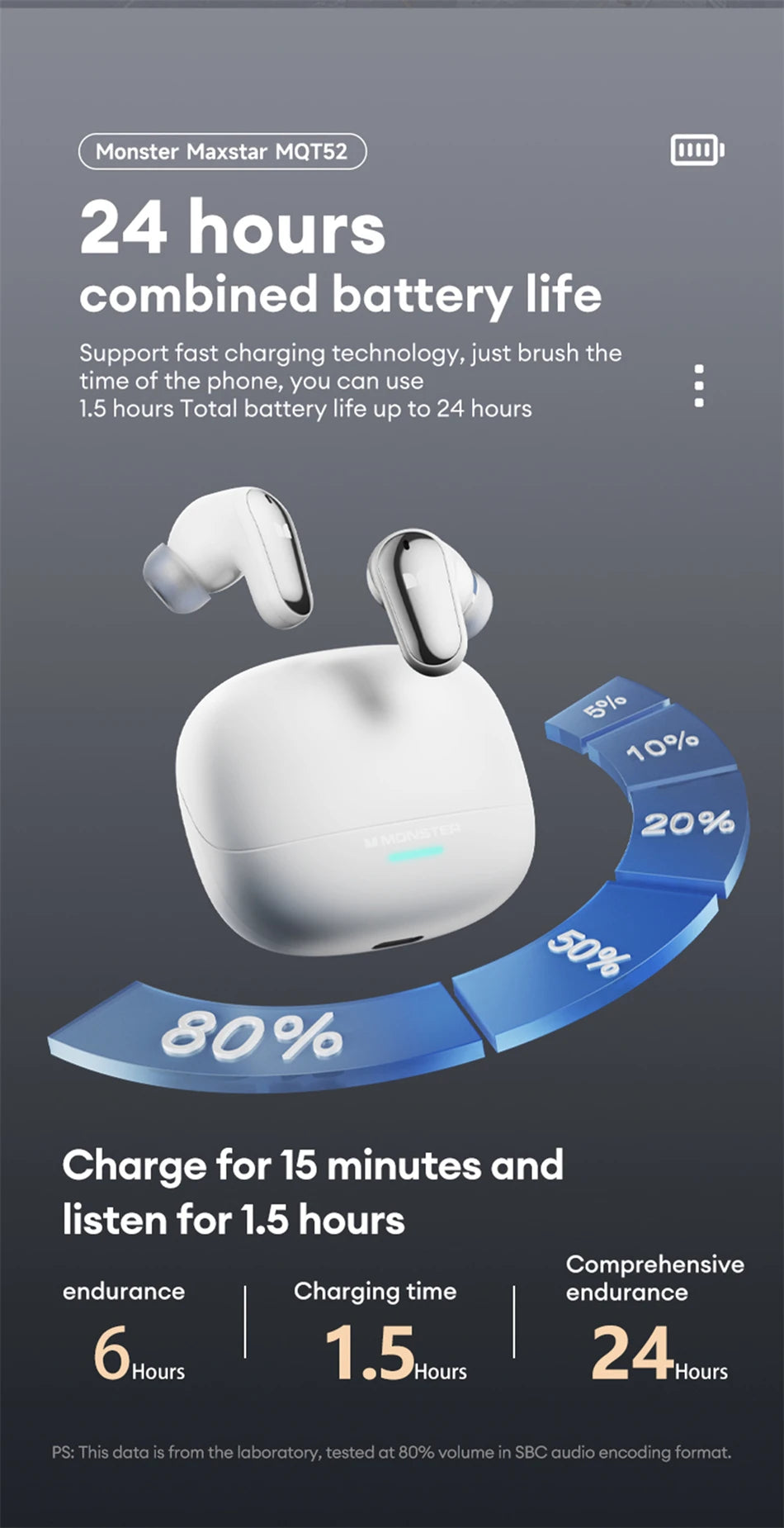 Monster MQT52 kabellose Bluetooth 5.4-Ohrhörer mit langer Akkulaufzeit, Gaming-Kopfhörer im Dual-Modus, Hi-Fi-Stereoklang-Headset mit Mikrofon
