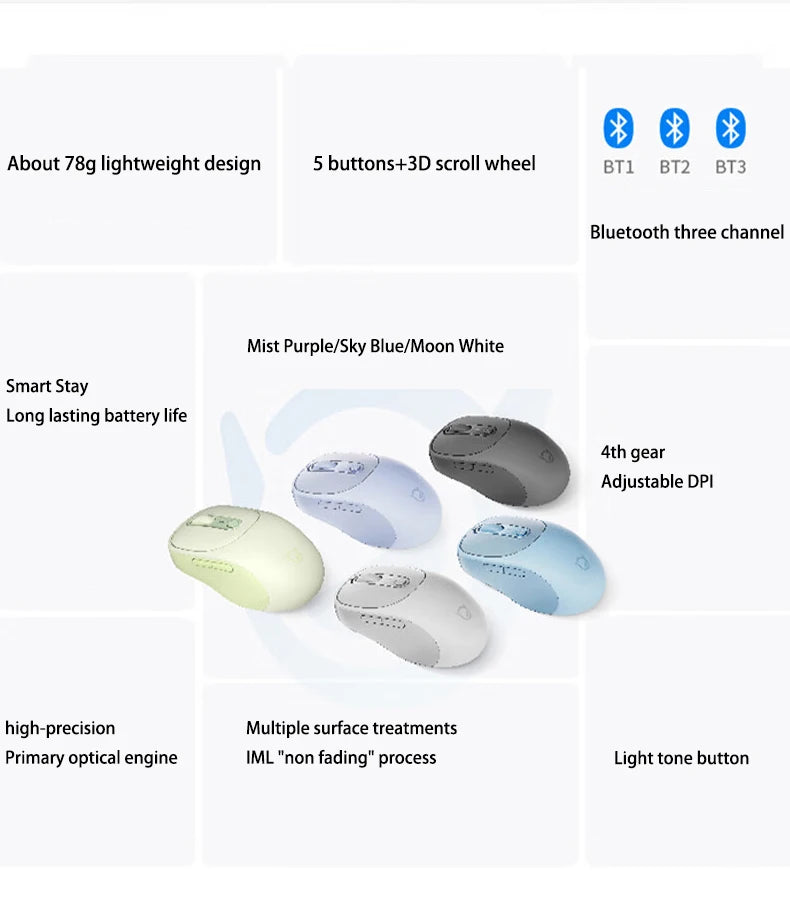 Mouse Lenovo Xiaoxin Bluetooth Wireless M3 grigio Twilight, silenzioso, tre Bluetooth, mouse da ufficio