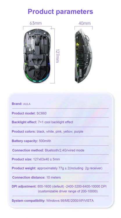 AULA SC660 kabellose Bluetooth-Maus, E-Sports-Maus mit Drei-Modus-Verbindung, leichte Maus, Type-C-Aufladung, für Gaming, Büro, Mädchen und Jungen