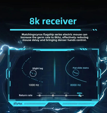 Rato sem fios esports SCYROX V6 não poroso 40g 750IPS com recetor 8k, resposta rápida, PixArt 3950, controlador web 8KHz de alta qualidade