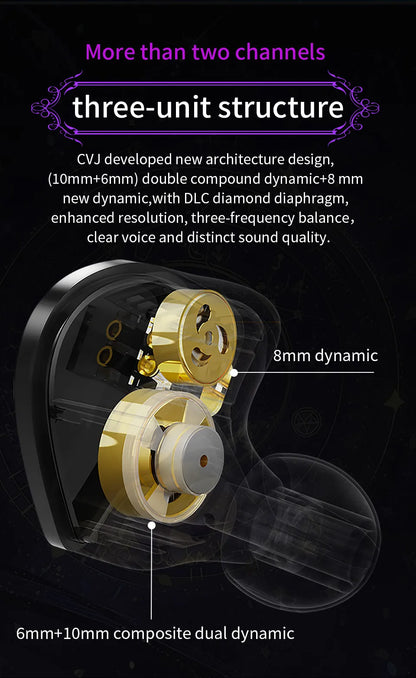 CVJ Night Elf In-Ear Wired Earphones – Dual-Channel 3.5mm HiFi Metal Earbuds with Silver-Plated Cable, High Sensitivity Bass Sound Earhook Headphones