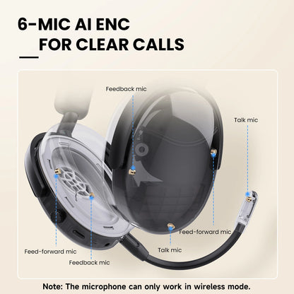 Oneodio SuperEQ A200 kabellose Bluetooth 5.4 ANC-Kopfhörer – Over-Ear-Noise-Cancelling-Headset mit ENC-Mikrofon, Hi-Res Audio & App-Steuerung