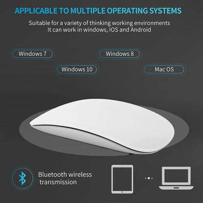 Ratón inalámbrico Magic de modo dual Bluetooth, táctil, delgado, recargable y ergonómico para MacBook Air Pro, PC, laptop, ordenador portátil y notebook 2026