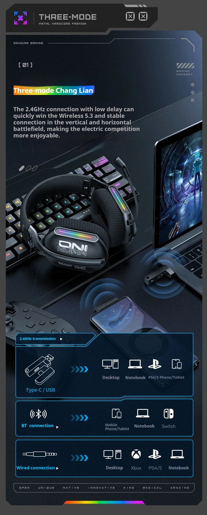 Cuffie gaming wireless ONIKUMA GT808 2.4G/Bluetooth/cablate a 3 modalità over-ear con microfono con cancellazione del rumore per PC PS4 PS5
