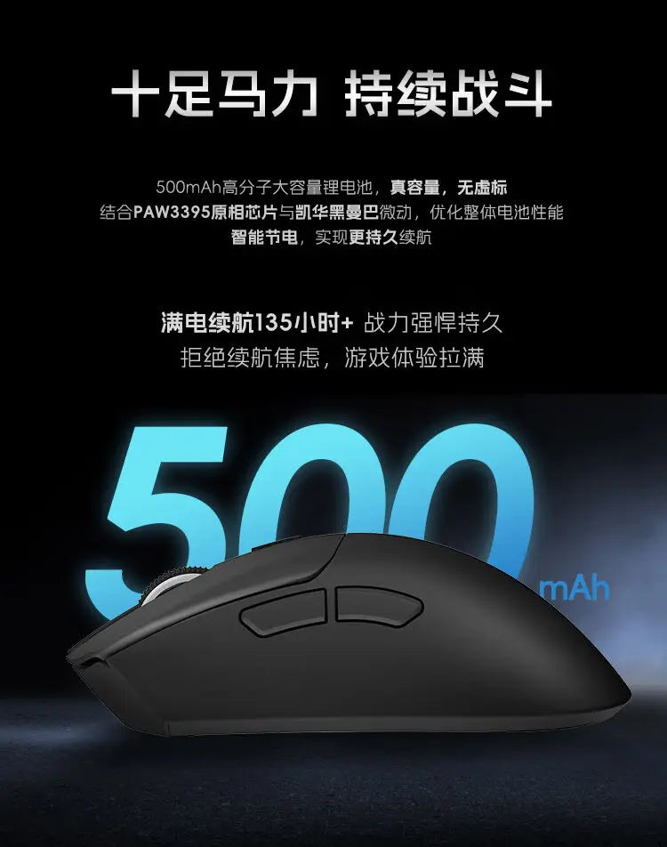 Metaphyuni Metapanda P1 Pro Max Wireless Gaming Mouse PAW3395 Sensor, Lightweight 2.4GHz Ergonomic Wireless Gaming Mouse for PC & Esports