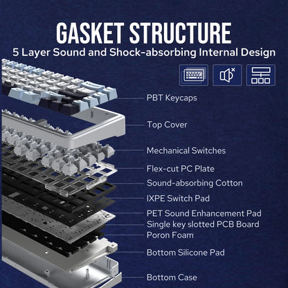 Teclado mecânico EPOMAKER x AULA F65 com layout 65%, hot-swap, montagem gasket e ligação com fios/Bluetooth/2.4G sem fios para Mac/Win