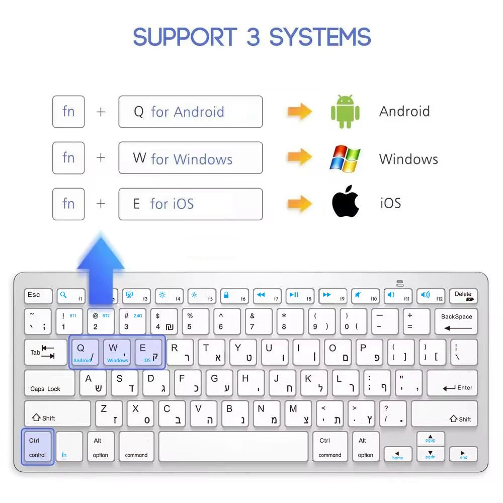Tastiera wireless con layout ebraico-inglese Bluetooth e 2.4G Dual Mode, sottile, compatta ed ergonomica per Windows, iOS e Android