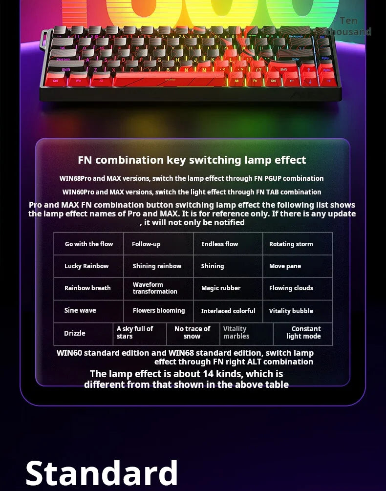 AULA WIN 68 HE Tastatur mit magnetischen Schaltern RT Gaming-Mechanische Tastatur kabelgebunden 8KPolling Rate Full-Key Hot-Swappable
