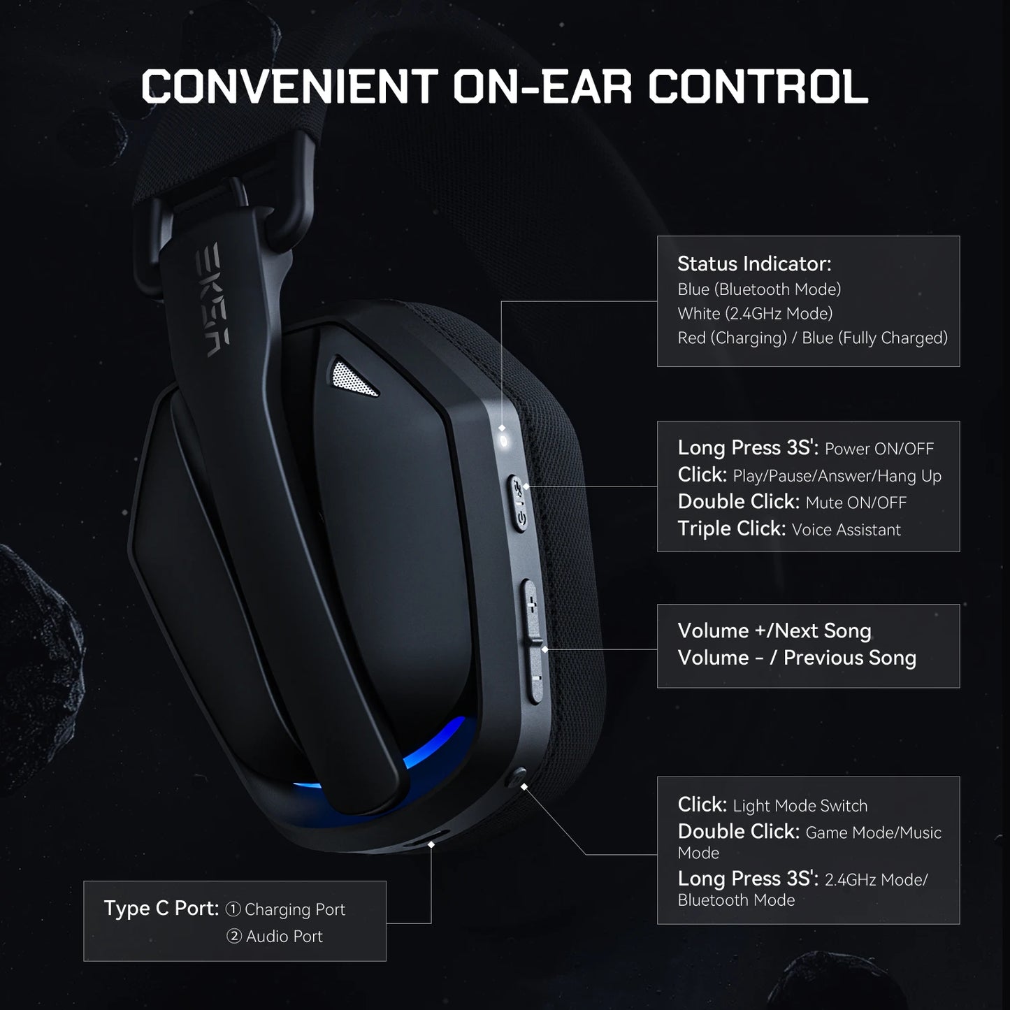 EKSA G19BT Tri-Mode Wireless Gaming Headset – Bluetooth 5.4, 2.4GHz Low Latency Gaming Headphones with Microphone for PC, PS5, Xbox