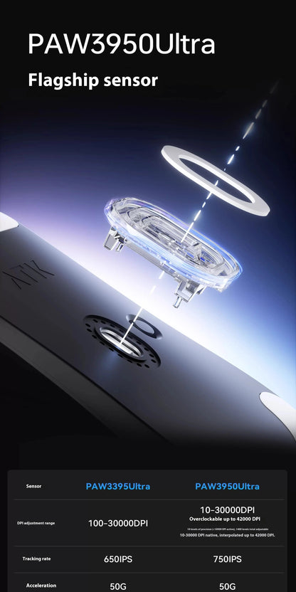 ATK Blazing Sky F1 V2 Ultra Max Wireless Gaming Mouse Dual-Mode Lightweight PAW3950Ultra Dual 8K Low Latency Ergonomic Extreme