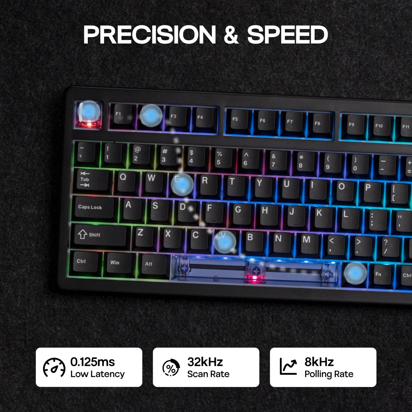 Teclado Mecânico Magnético EPOMAKER HE80 75% Layout US QWERTY Hot-Swap Creamy Gasket com Fio, Efeito Hall, DKS SOCD para PC/Mac