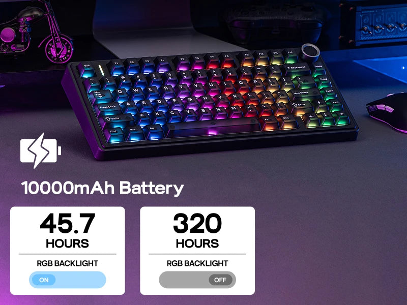 Teclado Mecânico EPOMAKER x AULA F75 Ultra VIA Programável 75% ANSI US QWERTY com Gasket, com Fios/Bluetooth/2.4Ghz Sem Fios