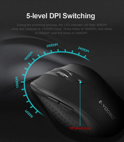 Rato E-YOOSO E-1010 USB 2.4G sem fios para gaming e escritório, 2400 DPI, ótico, ergonómico, para portátil, PC e computador