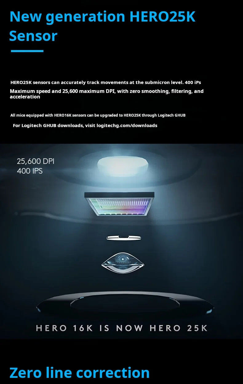 Logitech G502 HERO High Performance kabelgebundene Gaming-Maus, HERO 25K Sensor, 25,600 DPI, RGB, anpassbare Gewichte, 11 Tasten, PC/Mac-Maus