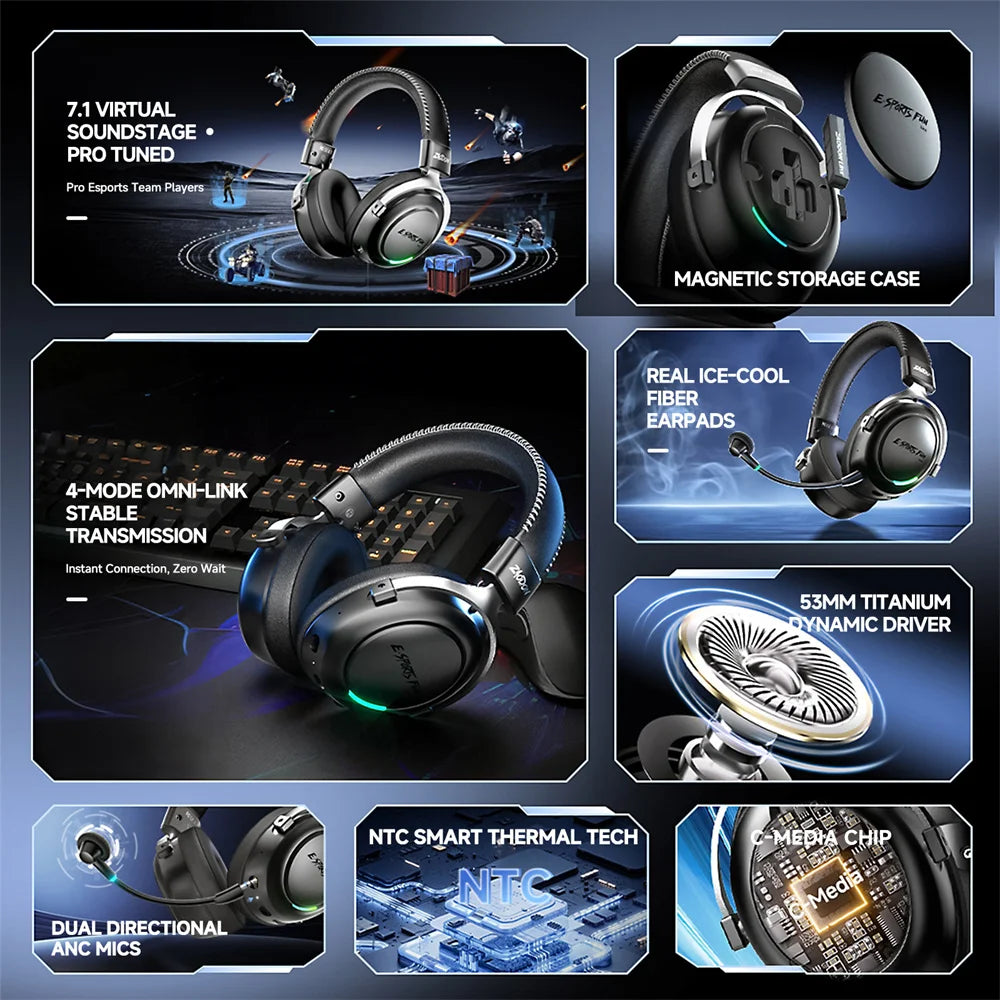 HaaYot Professional Wireless Gaming Bluetooth 6.0 Headset, 7.1 Virtual Surround Sound, Low Latency 15ms for PC, PS5, Mobile, Switch