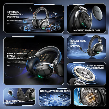 HaaYot Professional Wireless Gaming Bluetooth 6.0 Headset, 7.1 Virtual Surround Sound, Low Latency 15ms for PC, PS5, Mobile, Switch
