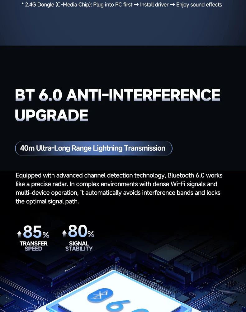 HaaYot Professional Wireless Gaming Bluetooth 6.0 Headset, 7.1 Virtual Surround Sound, Low Latency 15ms for PC, PS5, Mobile, Switch