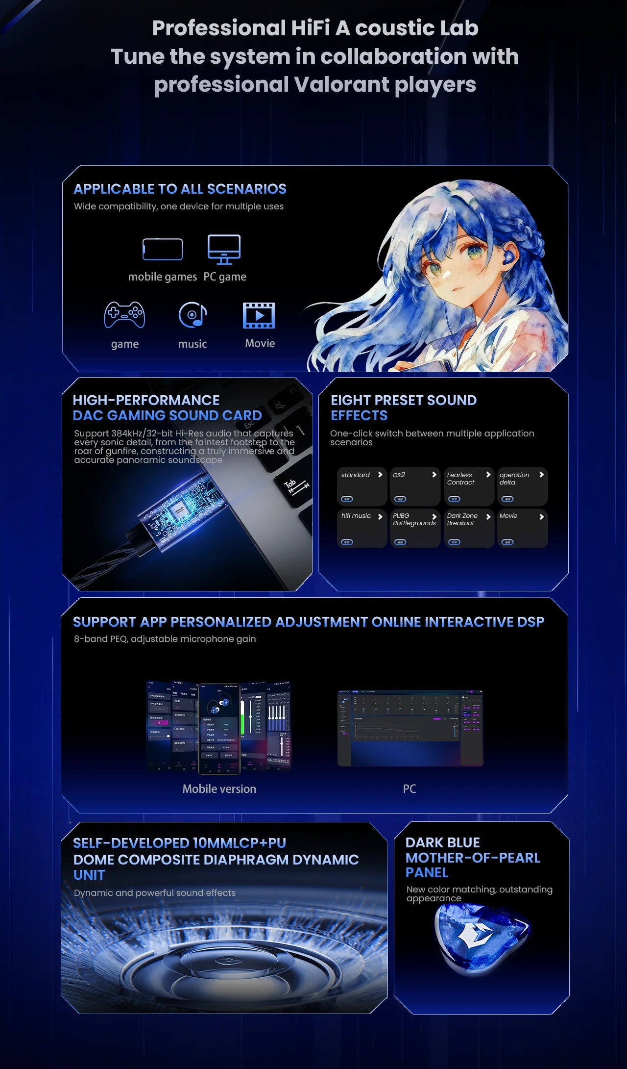 EPZ G10 kabelgebundene HiFi-Gaming-Ohrhörer – Type-C & 3.5mm In-Ear-Monitor-Kopfhörer mit DAC, Geräuschisolierung, abnehmbarem Kabel & Mikrofon