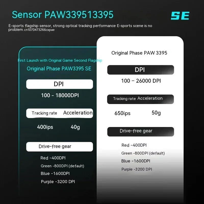 Rato Sem Fios VXE Dragonfly R1 Pro com Sensor Paw3395, Nordic 52840, 2khz, Smart Speed X, Baixa Latência, para Escritório, Gamer e PC Gaming