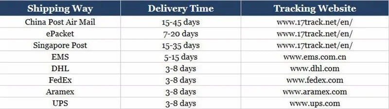 Dragon Ball Goku Kid Men Zipper Hoodie Cartoon Japan Style Anime Women Sweatshirt 2025 New Fashion Children Jackets Coat, produit gaming premium Fraquane