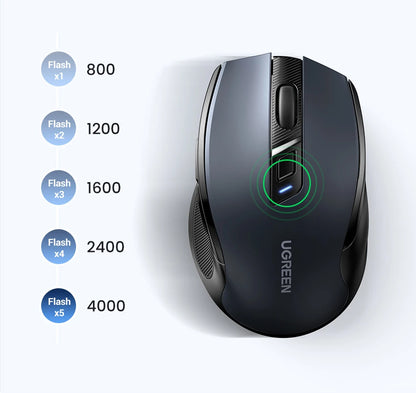 UGREEN kabellose Maus Bluetooth 5.0, ergonomische Maus 4000DPI mit 6 leisen Tasten, für MacBook, Tablet, Laptops, Computer, PC, 2.4G-Maus