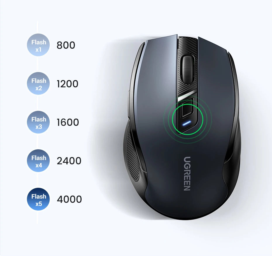 Ratón inalámbrico UGREEN Bluetooth 5.0 ergonómico 4000DPI con 6 botones silenciosos para MacBook, tabletas, portátiles, ordenador PC y conexión 2.4G