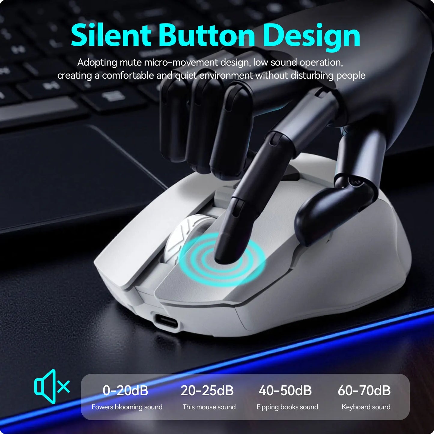 Mouse Bluetooth wireless con display digitale della batteria, mouse ergonomico silenzioso per PC, laptop e gaming, 2.4G/Bluetooth 5.0
