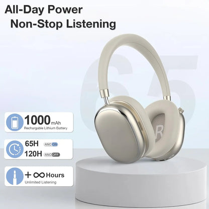 Hybrid Active Noise Cancelling Headphones, Wireless Headphones Bluetooth 6.0 with Transparent Mode, Hi-Res Audio, Deep Bass, Metal
